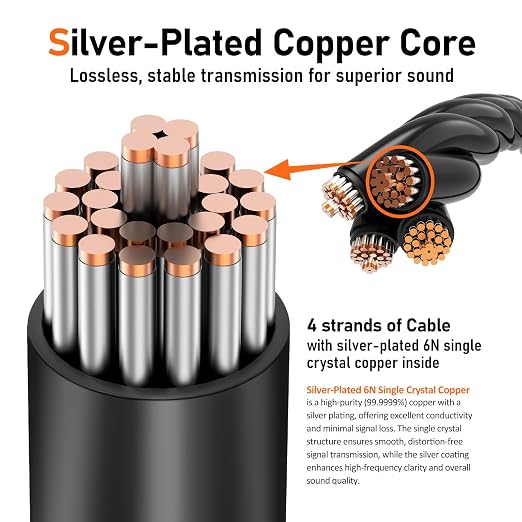 Premium HiFi IEM Cable - Image 4