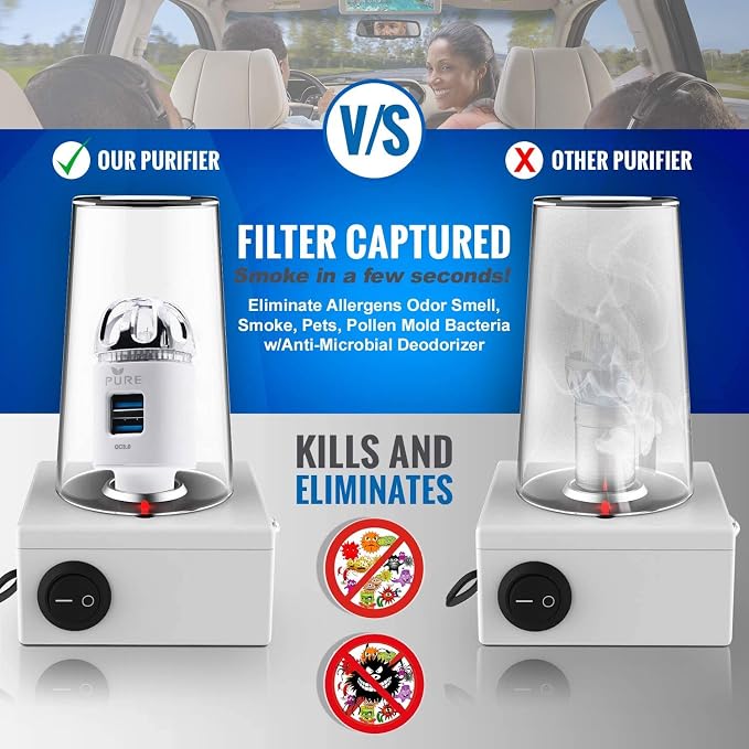 Car Air Purifier 3in1 Premium Stainless Steel HEPA Filter Ionizer w/Dual USB - Image 5