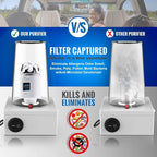 Car Air Purifier 3in1 Premium Stainless Steel HEPA Filter Ionizer w/Dual USB - Image 5