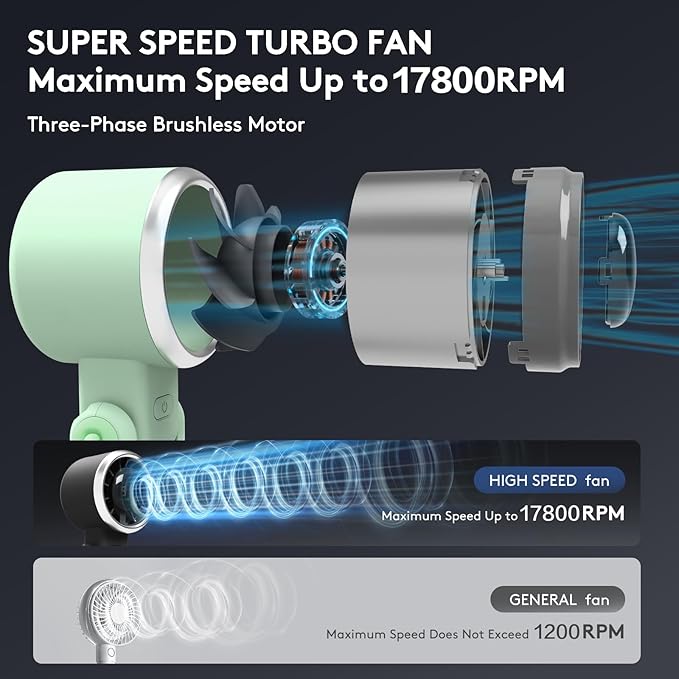 Foldable Handheld Fan | 5-Speed Turbo Blast | 16-Hour Runtime | Type-C Fast - Image 2