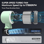 Foldable Handheld Fan | 5-Speed Turbo Blast | 16-Hour Runtime | Type-C Fast - Image 2