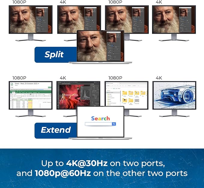 OREI SplitExtend HDMI Splitter Extended Display - Image 4