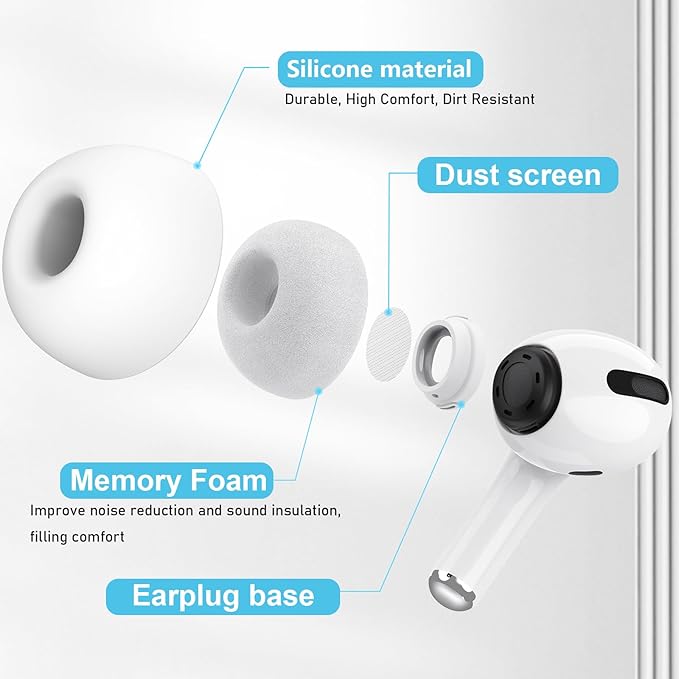 Compatible with AirPods Pro 2nd/1st Generation Silicon+Memory Foam Replacement - Image 3