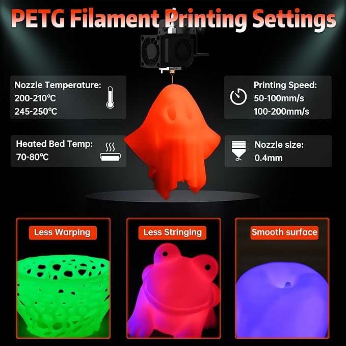 SUNLU PETG Glow in The Dark Filament, Luminous 3D Printer Filament 1.75mm - Image 4