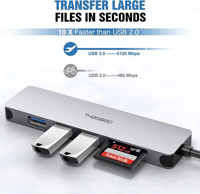 USB C Hub Multiport Adapter - 7 in 1 Portable Space Aluminum Dongle - Image 3