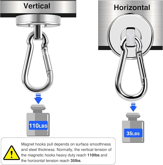LOVIMAG Magnetic Hooks Heavy Duty, 110LBS Strong Magnetic Hooks Neodymium - Image 3