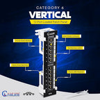 NewYork Cables 12 Port Vertical Cat6 Patch Panel – 10Gb Ethernet, 1U Wall Mount - Image 2