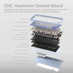 KEEBMONKEY WOBKEY Rainy 75 CNC Aluminum HMX/JWK/Cocoa Switches Triple-Mode - Image 6