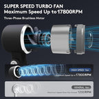 Foldable Handheld Fan | 5-Speed Turbo Blast | 16-Hour Runtime | Type-C Fast - Image 2