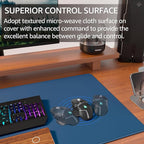 KTRIO Large Gaming Mouse Pad Desk Mat, Superior Micro-Weave Cloth, Non-Slip - Image 2