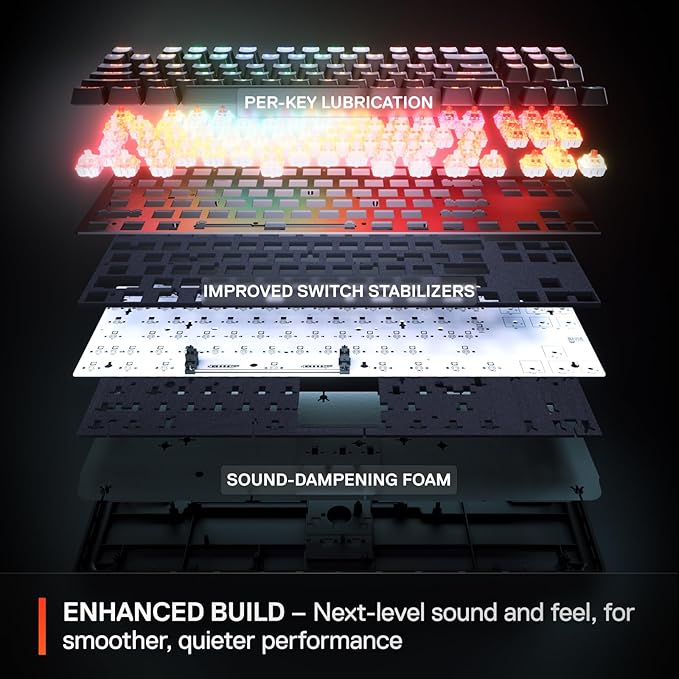 SteelSeries Apex Pro Mini Gen 3 OmniPoint 3.0 HyperMagnetic Switches — - Image 7
