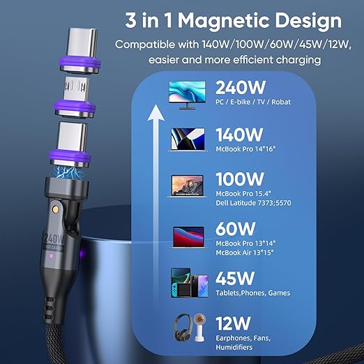240W Magnetic Charging Cable ，180°Rotating USBC to USB C Magnetic Data Cable - Image 5