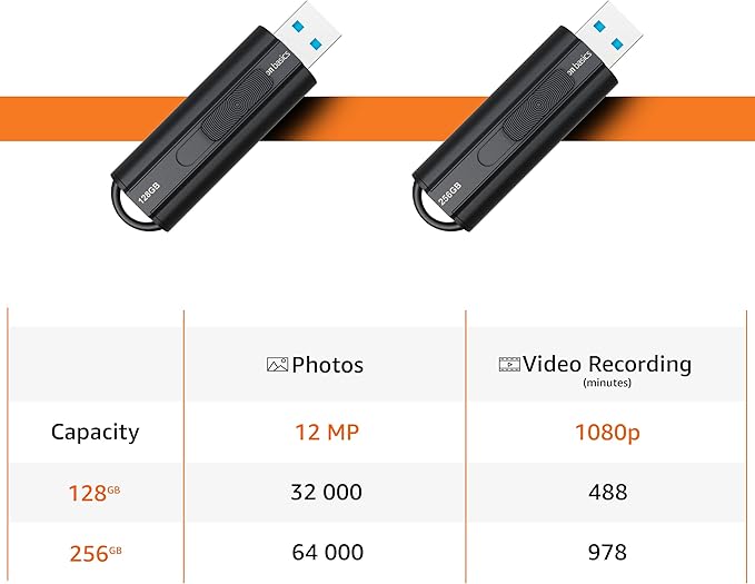 Amazon Basics 128 GB Ultra Fast USB 3.1 Flash Drive - Image 7