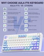 AULA F75 75% Wireless Mechanical Keyboard, Hot Swappable Creamy Keyboard - Image 2