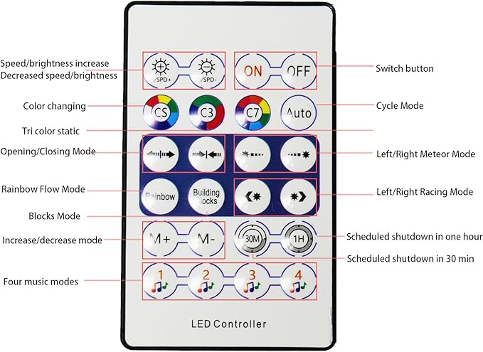 Generic 2-in-1 RGB Monitor Light Bar, RGB LED Gaming Atmosphere Light, USB - Image 5