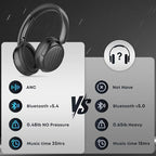 Bluetooth Headphones with Active Noise Cancelling, Wireless Over Ear Bluetooth - Image 6