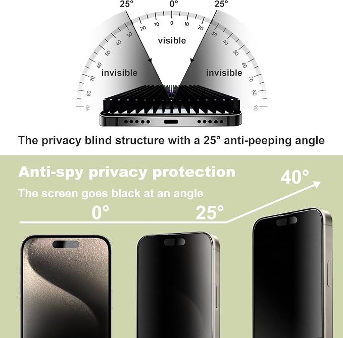 9H Tempered Glass, Anti-Glare, Full Coverage, Anti-Fingerprint, Auto Dust - Image 2