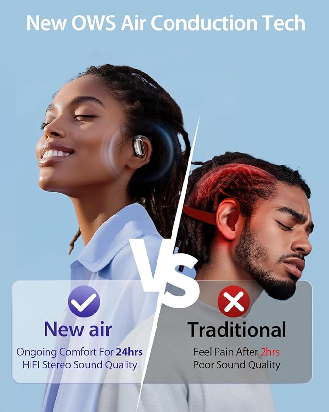 Open Ear Wireless Bluetooth Headphones, Pain-Free Air Conduction Ear Buds - Image 4