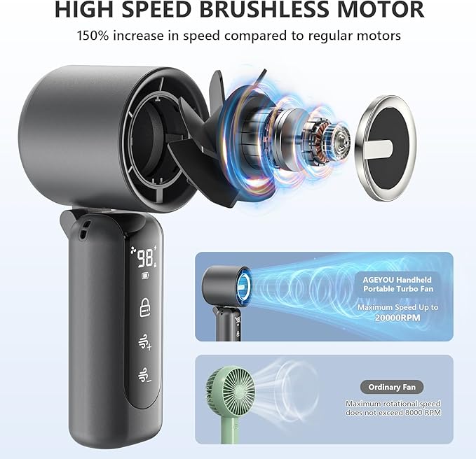 Portable Handheld Mini Fan, Speed Adjustable Turbo Personal Fan, 4000mAh - Image 2