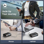 Fast Charging Portable Charger Power Bank 10, 000mAh PD35W USB-C Battery Pack - Image 8