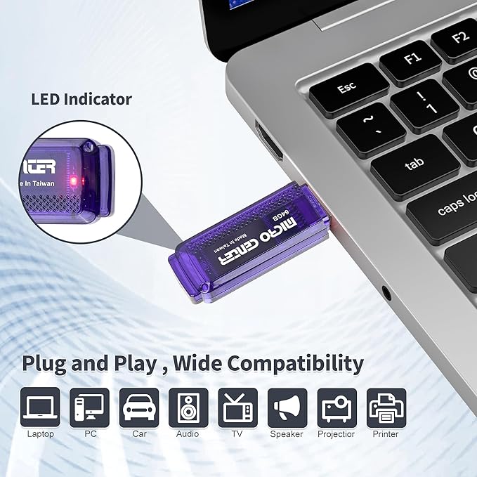 Micro Center SuperSpeed 5 Pack 64GB USB 3.0 Flash Drive Gum Size Memory Stick - Image 5