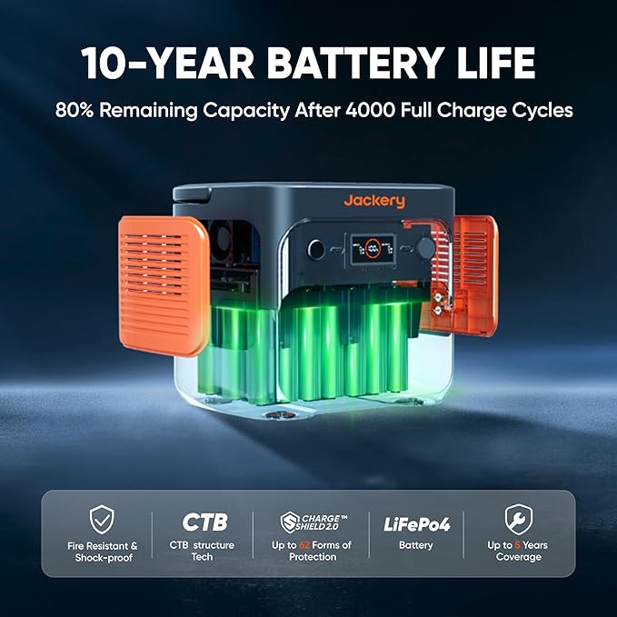 Jackery Explorer 2000 v2 Portable Power Station - Image 5