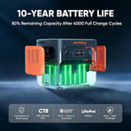 Jackery Explorer 2000 v2 Portable Power Station, 2042Wh LiFePO4 Home Backup - Image 5