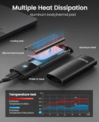 ORICO M.2 NVMe SATA SSD Enclosure Adapter Tool-Free, USB C 3.2 Gen 2 10Gbps NVMe - Image 3