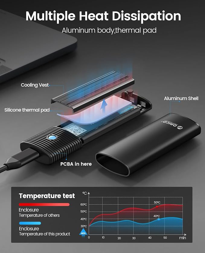 ORICO M.2 NVMe SATA SSD Enclosure Adapter Tool-Free, USB C 3.2 Gen 2 10Gbps NVMe - Image 3