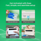 EIOTCLUB Data Only SIM Card - Image 7