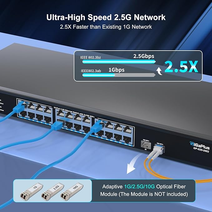 26 Port 2.5Gb Unmanaged Ethernet Switch - Image 3