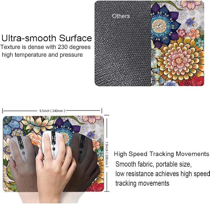 Mouse Pad, Abstract Floral Mouse Pad, Premium-Textured Computer Mouse Mat - Image 3