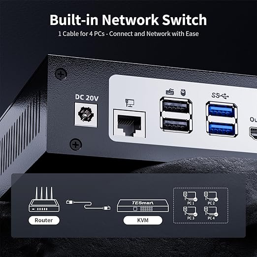 TESmart USB 3.0 HDMI+DP+USB C KVM Switch 3 Monitors 4 Computers 4K@60Hz - Image 8