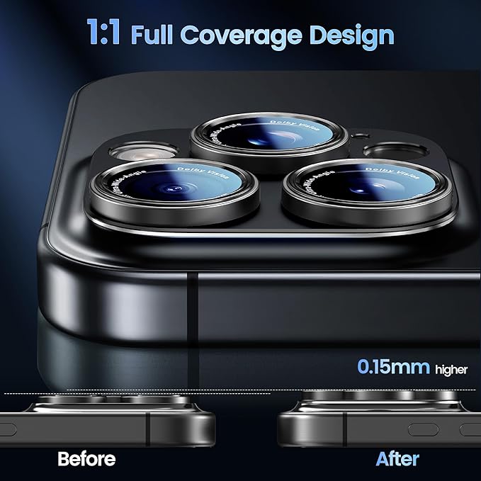 CACOE for iPhone 15 Pro/15 Pro Max Camera Lens Protector - Image 3