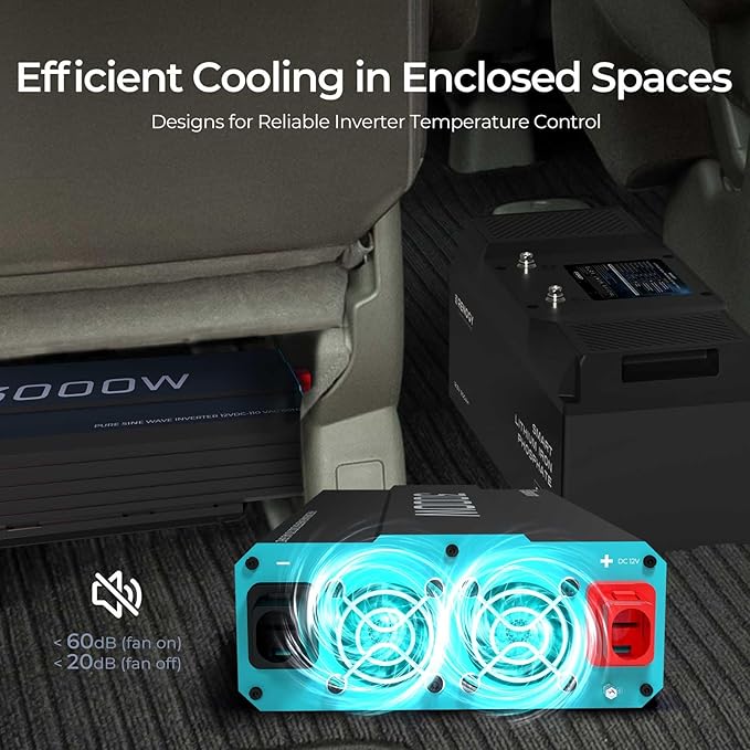 Renogy Inverter P2 3000 watt Pure Sine Wave Inverter, Solar Car Power Inverter - Image 4