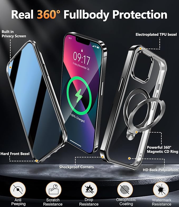 Mil-Grade Shockproof Full Body Anti-Spy Cover - Image 7