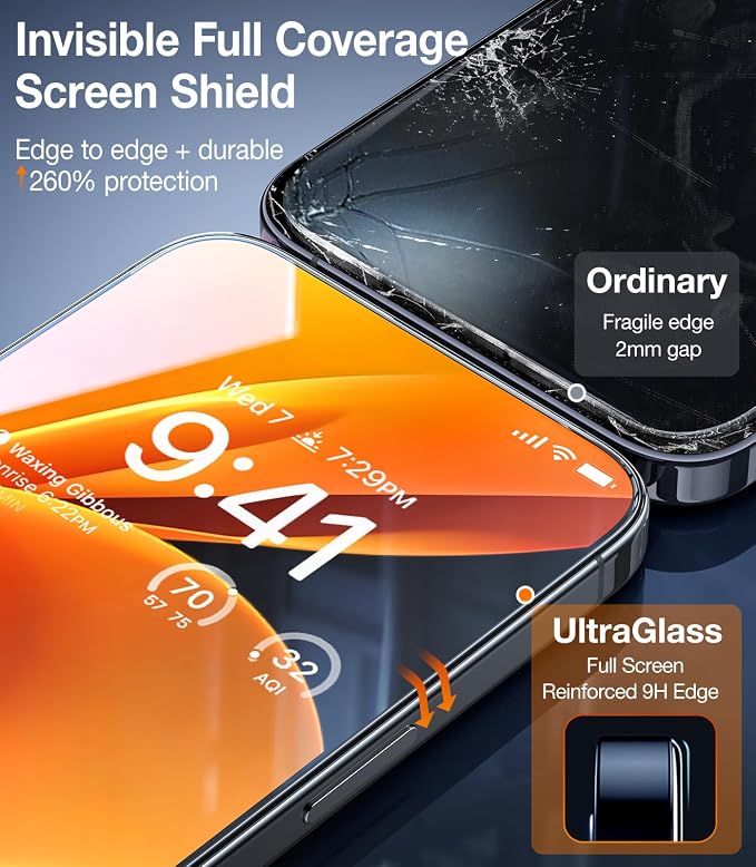 UltraGlass UNBREAK Top 9H+ Glass - Image 5