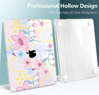 TWOLSKOO Compatible with M4 MacBook Air 15 inch Case 2025-2023 Released Model - Image 5