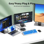 eKL USB 3.0 Switch 4 Computers Sharing USB Peripherals, 4 Port USB Switcher - Image 3