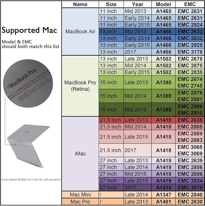 Dogfish SSD Pro da 2 TB per MacBook Upgrade NVMe PCIe Gen3x4 M.2, Unit?interna - Image 2