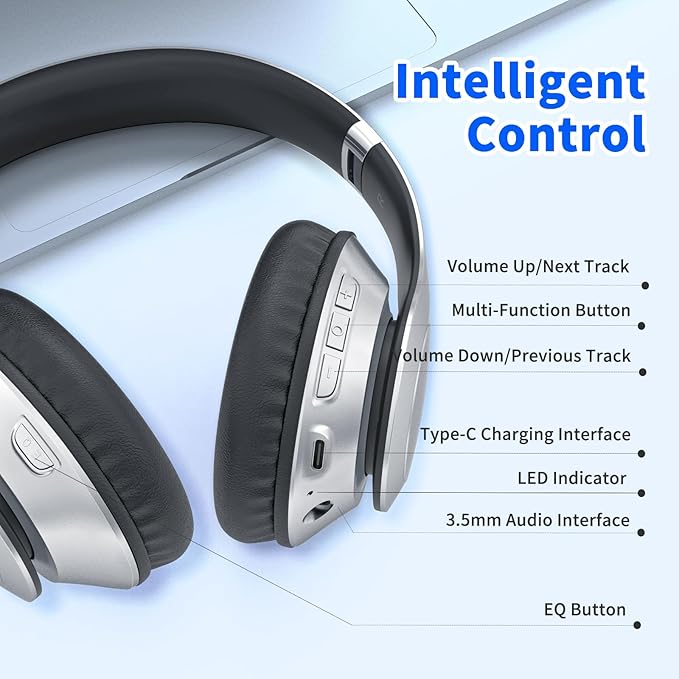 Uliptz Wireless Bluetooth Headphones, 65H Playtime, 6 EQ Sound Modes, HiFi - Image 6