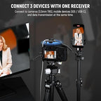 NEEWER CM28 PRO Wireless Lavalier Microphone + Charging Case & Cleaning Cloth - Image 2