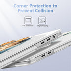 for MacBook Pro 16 inch Case 2019 2020 Release Model A2141, Plastic Hard Shell - Image 3