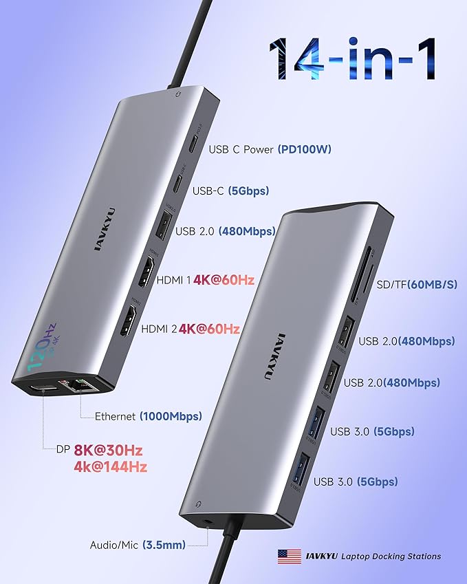 Triple Monitor Docking Station, 14-in-1 USB C Hub - Image 2