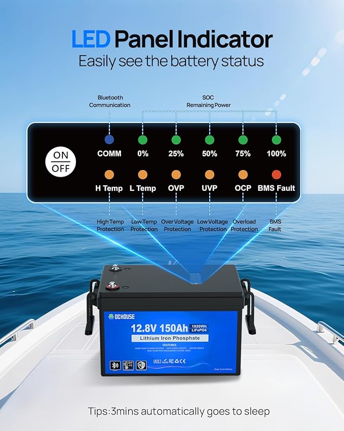 DC HOUSE 12V 150Ah LiFePO4 Lithium Battery - Image 3