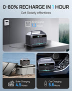 Portable Power Station 1200W Peak, 576Wh Solar Generator, LiFePO4 Battery - Image 4