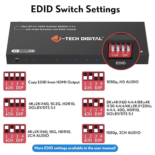 8K HDMI Switch 4 in 1 Out, 8K@60Hz 4K@120Hz 1080P@240Hz - Image 8