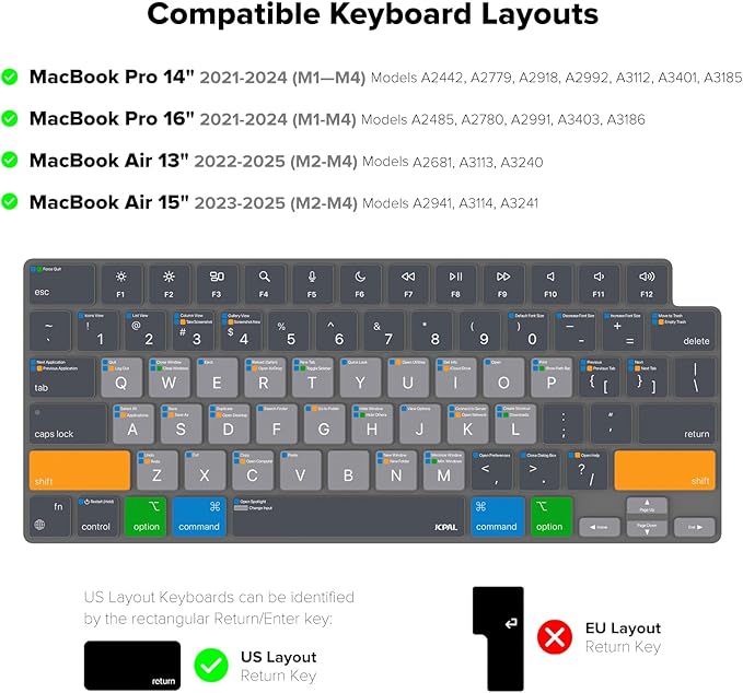JCPal MacOS Shortcut Guide Keyboard Cover - Image 5