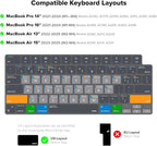JCPal MacOS Shortcut Guide Keyboard Cover - Image 5