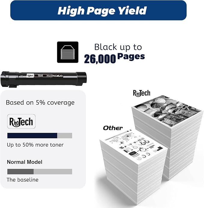 006R01513 Toner Cartridge Replacement - Image 6